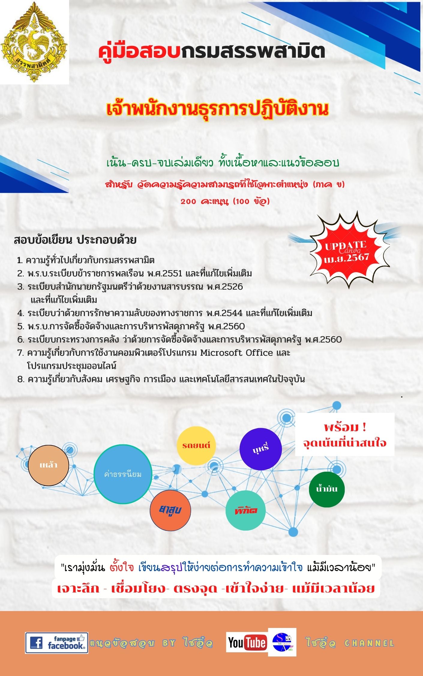 ปกหนังสือ