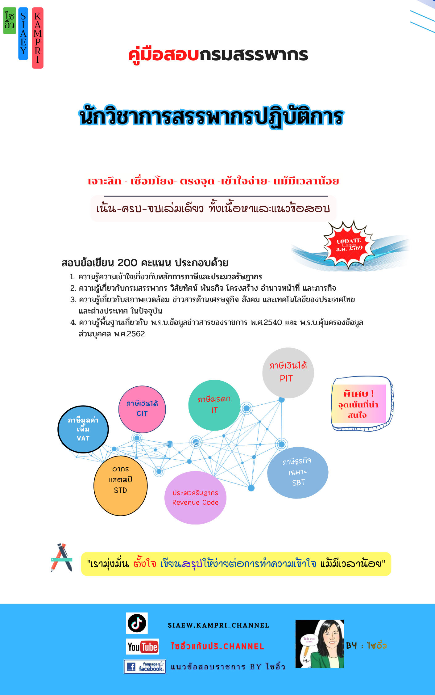 ปกหนังสือ