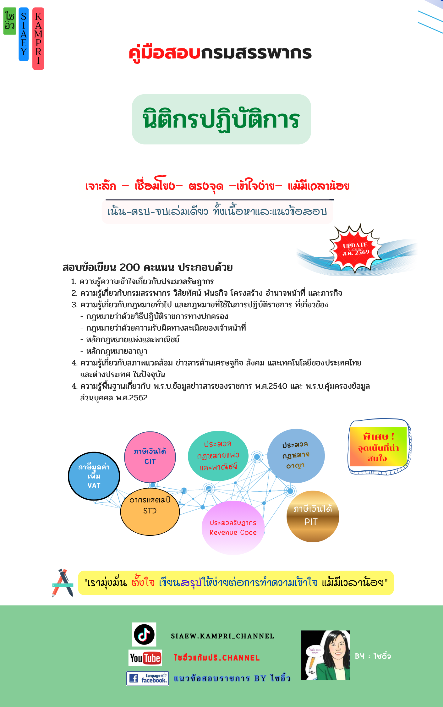 ปกหนังสือ